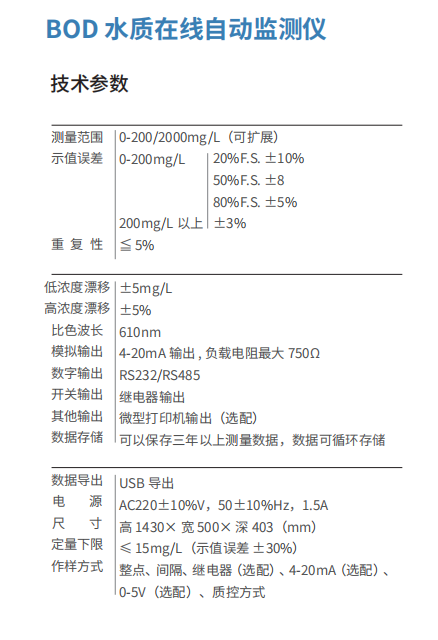 BOD 水質(zhì)在線自動(dòng)監(jiān)測(cè)儀 (2).jpg